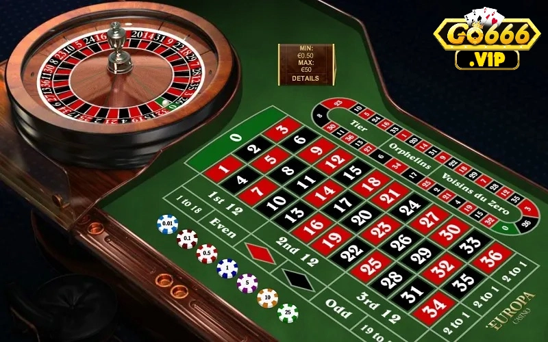 Cách chơi Roulette cho người mới chi tiết từ A đến Z 2 Roulette và lịch sử hình thành